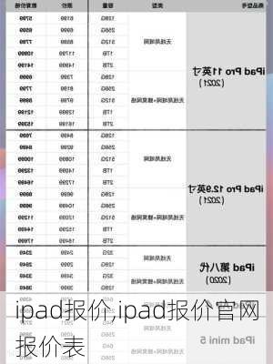 ipad报价,ipad报价官网报价表