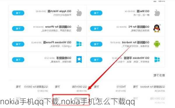 nokia手机qq下载,nokia手机怎么下载qq