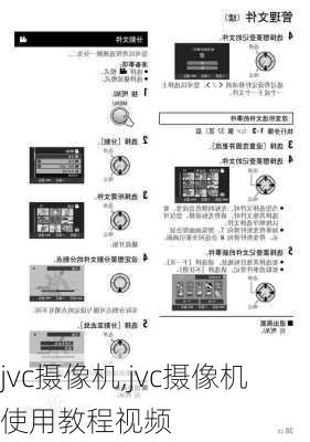 jvc摄像机,jvc摄像机使用教程视频