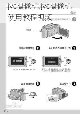 jvc摄像机,jvc摄像机使用教程视频