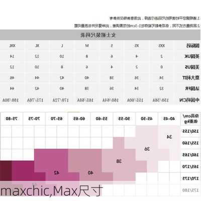 maxchic,Max尺寸