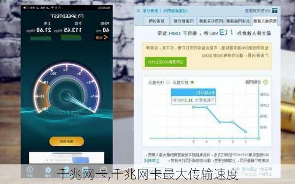 千兆网卡,千兆网卡最大传输速度