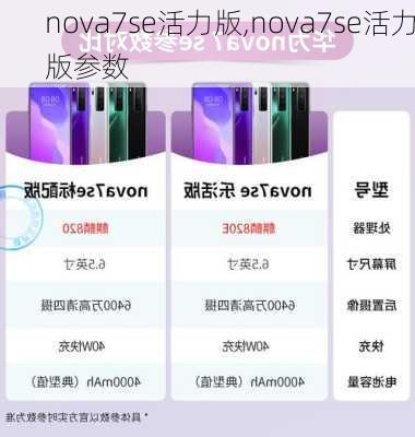 nova7se活力版,nova7se活力版参数