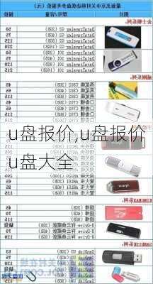 u盘报价,u盘报价u盘大全