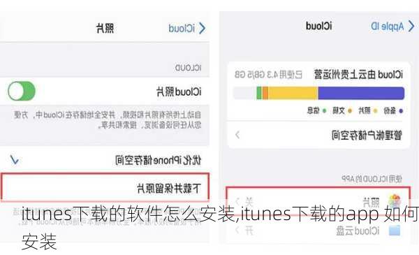 itunes下载的软件怎么安装,itunes下载的app 如何安装