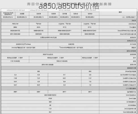 a850,a850tfsi价格