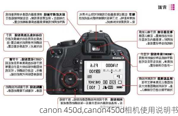 canon 450d,canon450d相机使用说明书