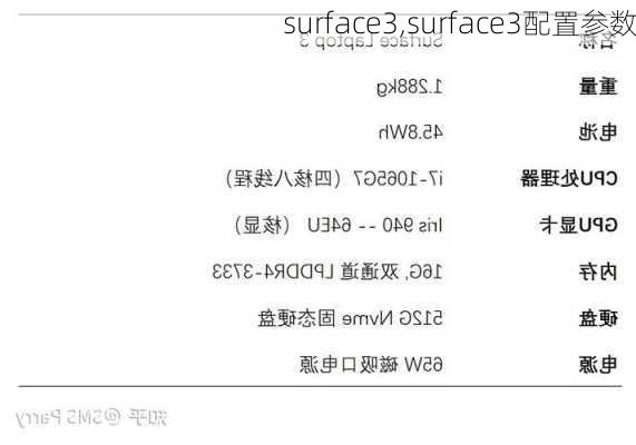 surface3,surface3配置参数