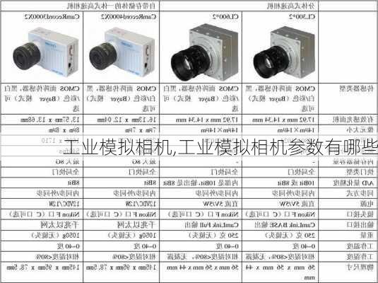 工业模拟相机,工业模拟相机参数有哪些