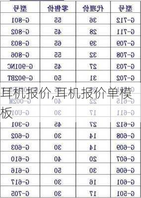 耳机报价,耳机报价单模板