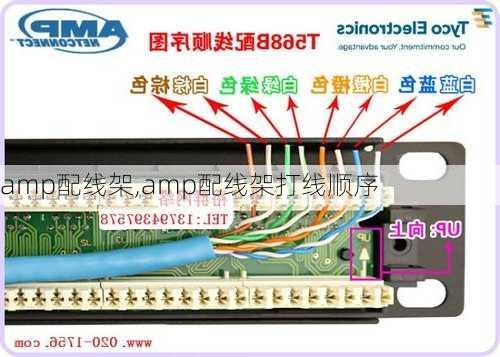 amp配线架,amp配线架打线顺序