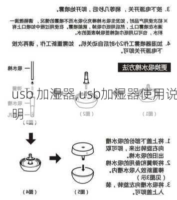 usb 加湿器,usb加湿器使用说明