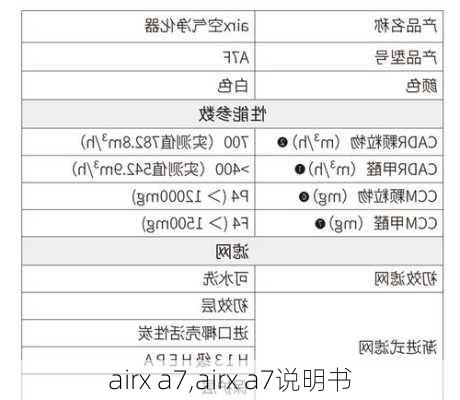 airx a7,airx a7说明书