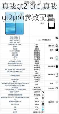 真我gt2 pro,真我gt2pro参数配置