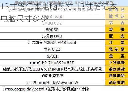 13寸笔记本电脑尺寸,13寸笔记本电脑尺寸多少