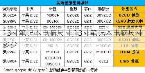 13寸笔记本电脑尺寸,13寸笔记本电脑尺寸多少