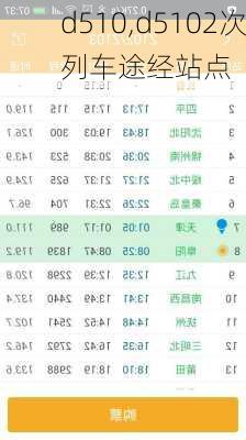 d510,d5102次列车途经站点