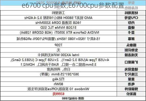 e6700 cpu参数,E6700cpu参数配置