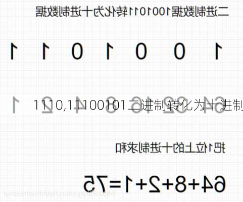 1110,11100101二进制转化为十进制
