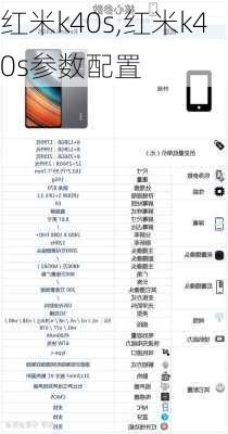 红米k40s,红米k40s参数配置