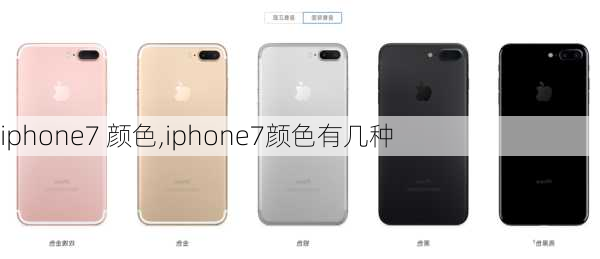 iphone7 颜色,iphone7颜色有几种