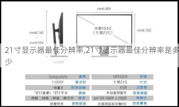 21寸显示器最佳分辨率,21寸显示器最佳分辨率是多少