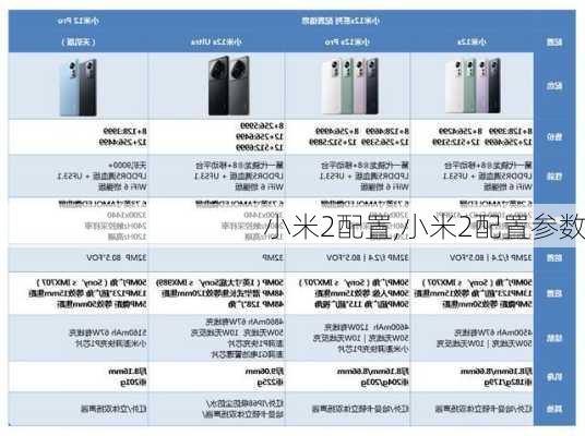 小米2配置,小米2配置参数