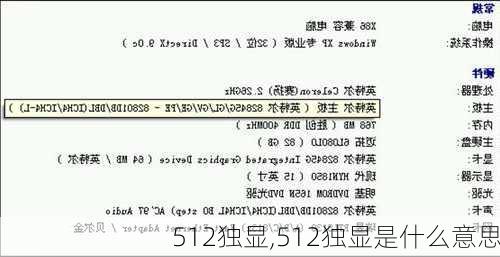 512独显,512独显是什么意思