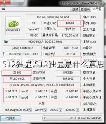 512独显,512独显是什么意思