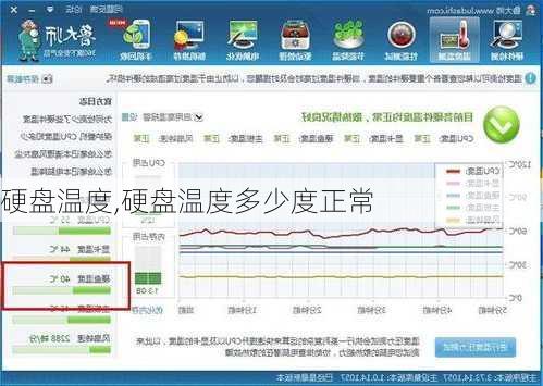 硬盘温度,硬盘温度多少度正常