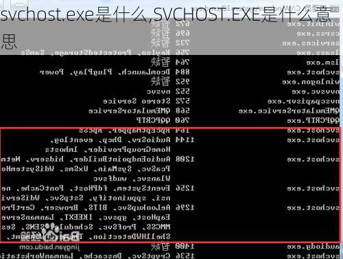svchost.exe是什么,SVCHOST.EXE是什么意思