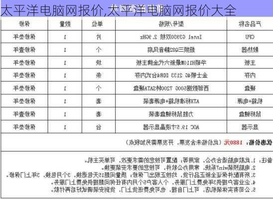 太平洋电脑网报价,太平洋电脑网报价大全