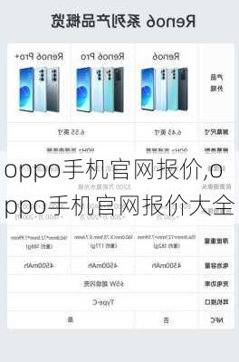 oppo手机官网报价,oppo手机官网报价大全