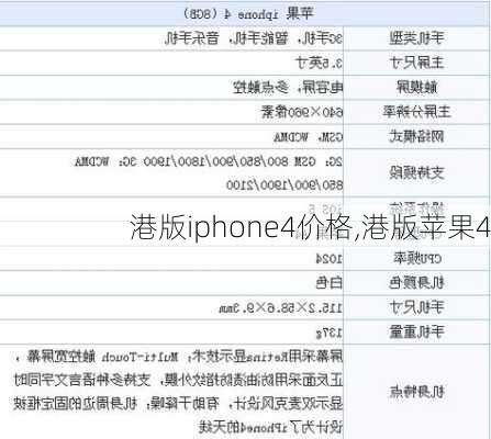 港版iphone4价格,港版苹果4