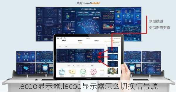 lecoo显示器,lecoo显示器怎么切换信号源