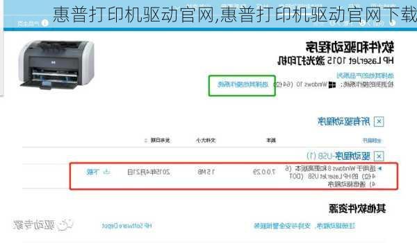 惠普打印机驱动官网,惠普打印机驱动官网下载