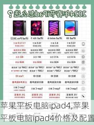 苹果平板电脑ipad4,苹果平板电脑ipad4价格及配置