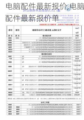 电脑配件最新报价,电脑配件最新报价单