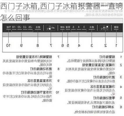 西门子冰箱,西门子冰箱报警器一直响怎么回事