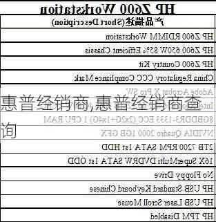 惠普经销商,惠普经销商查询