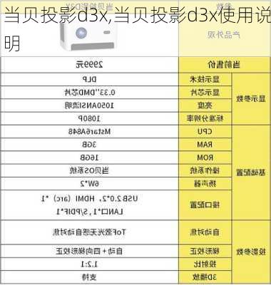 当贝投影d3x,当贝投影d3x使用说明