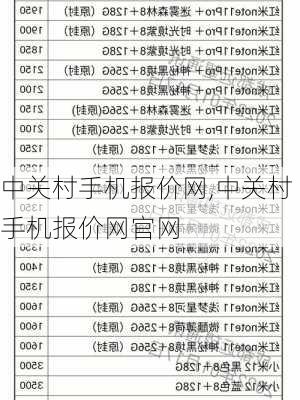 中关村手机报价网,中关村手机报价网官网