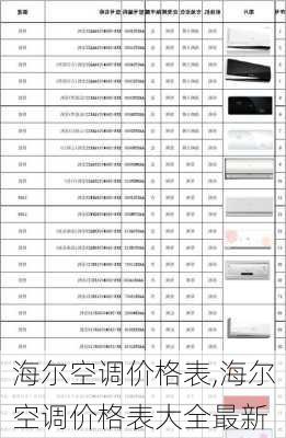 海尔空调价格表,海尔空调价格表大全最新