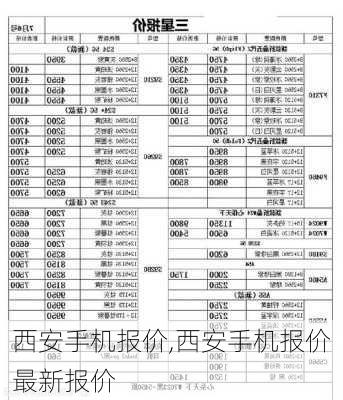 西安手机报价,西安手机报价最新报价