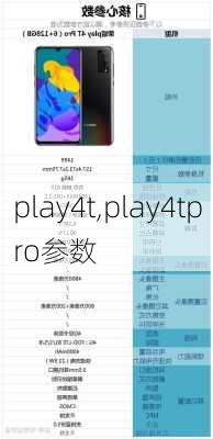 play4t,play4tpro参数