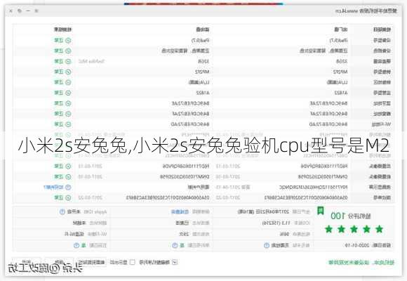 小米2s安兔兔,小米2s安兔兔验机cpu型号是M2