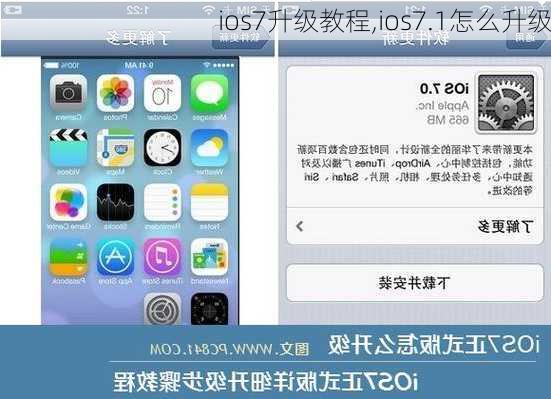 ios7升级教程,ios7.1怎么升级