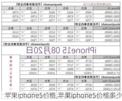 苹果iphone5价格,苹果iphone5价格多少