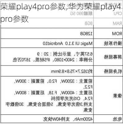 荣耀play4pro参数,华为荣耀play4pro参数