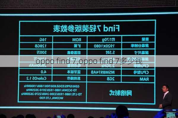 oppo find 7,oppo find 7多少钱